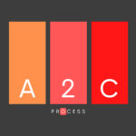 logo A2c Process